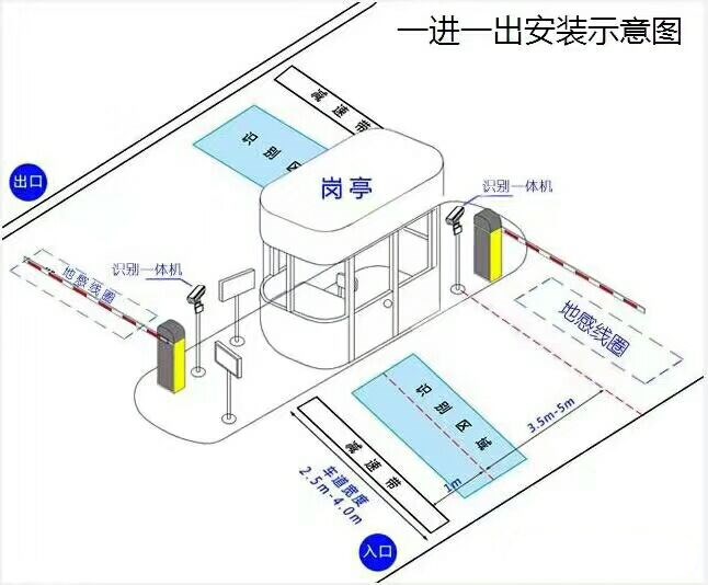 太原晋源区标准manbext登陆
系统安装图