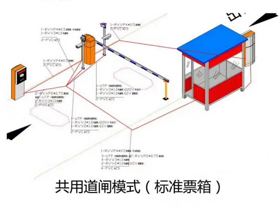 太原晋源区单通道模式停车系统