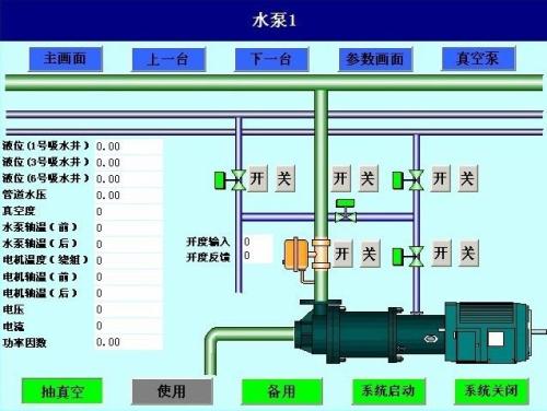 太原晋源区水泵自动控制系统八号