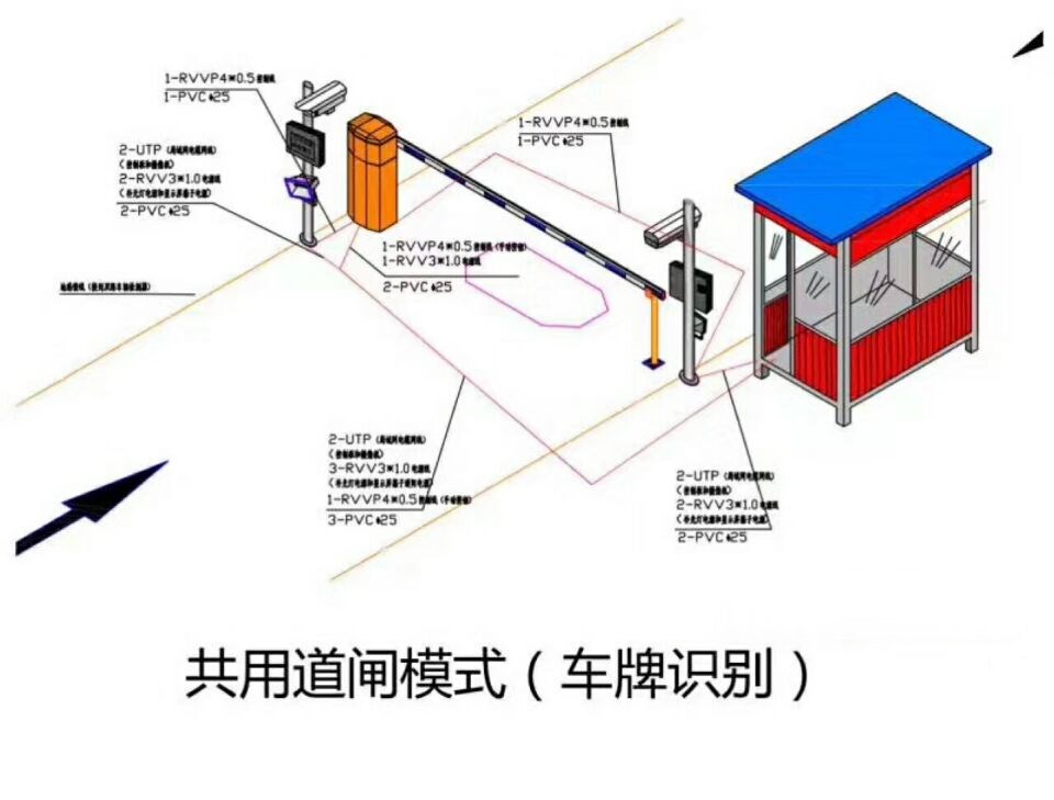 太原晋源区单通道manbext登陆
系统施工